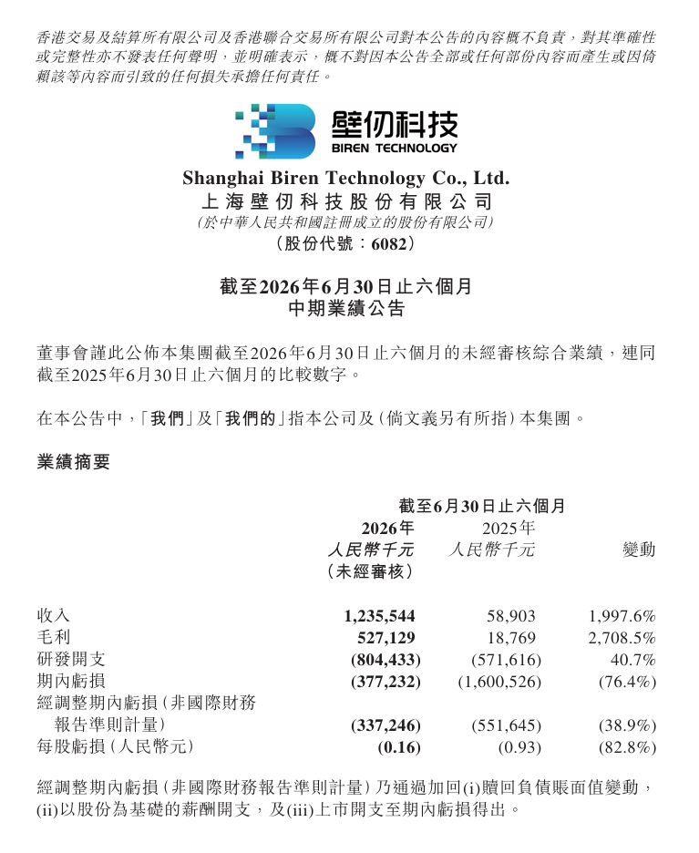 点亮你的游戏世界！ - 壹号娱乐APP